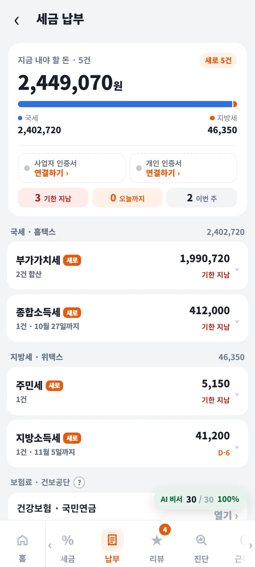 가게톡 세금 납부 화면 — 지금 내야 할 돈 5건 2,449,070원(국세 2,402,720원 · 지방세 46,350원), 3 기한 지남 · 0 오늘까지 · 2 이번 주, 부가가치세 2건 합산 1,990,720원 기한 지남, 종합소득세 1건 412,000원 기한 지남, 주민세 5,150원 기한 지남, 지방소득세 41,200원 11월 5일까지 D-6, 건강보험 · 국민연금은 건보공단 앱에서 확인