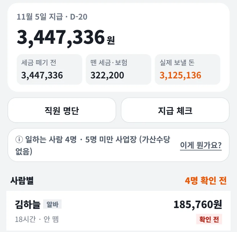 10월분 급여 합계 — 세금 떼기 전 3,447,336원, 뗀 세금 · 보험 322,200원, 실제 보낼 돈 3,125,136원, 일하는 사람 4명