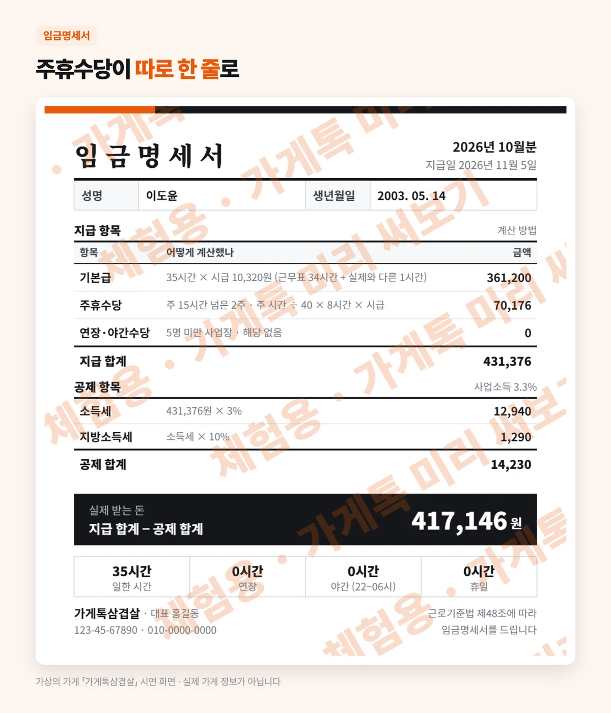 임금명세서 — 주휴수당 70,176원이 따로 적힌 2026년 10월분 명세서