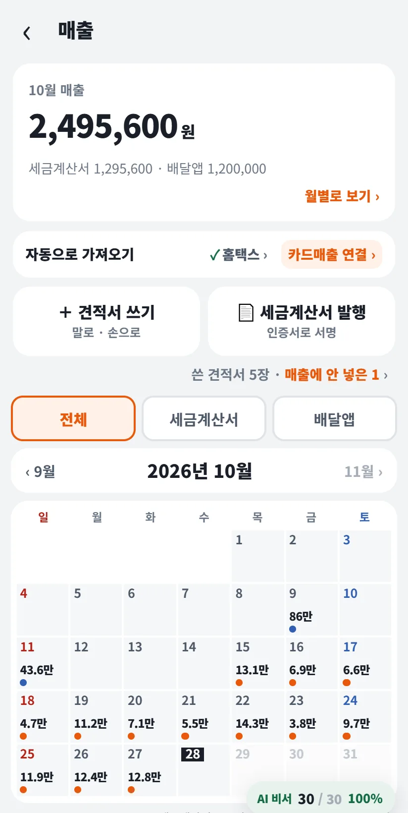 가게톡 매출 화면 — 2026년 10월 매출 2,495,600원, 세금계산서 1,295,600원 · 배달앱 1,200,000원, 홈택스 연결됨, 달력에 9일 86만 · 11일 43.6만 · 22일 14.3만 등 날짜별 매출