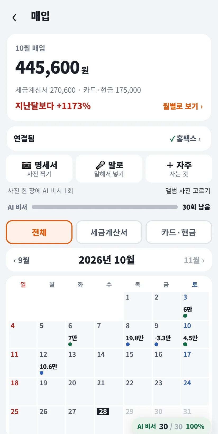 가게톡 매입 화면 — 10월 매입 445,600원, 세금계산서 270,600원 · 카드 · 현금 175,000원, 명세서 사진 찍기 · 말로 넣기 · 자주 사는 것 단추, 달력에 8일 19.8만 · 9일 -3.3만 · 12일 10.6만 등