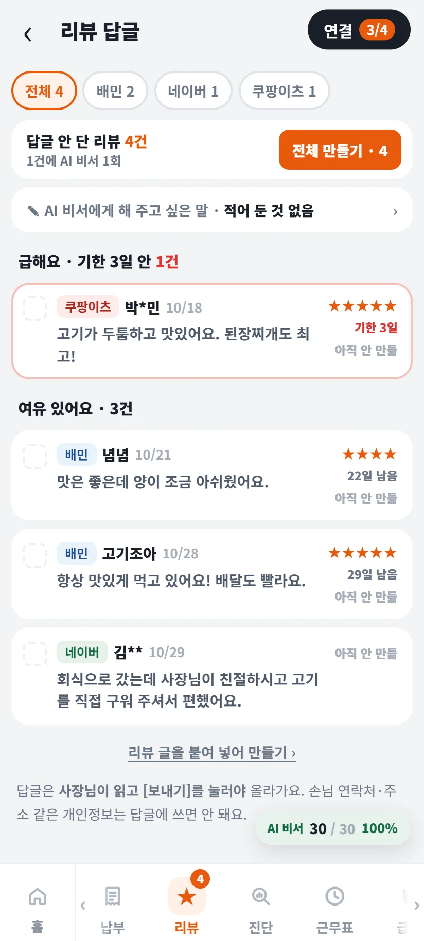 가게톡 리뷰 답글 화면 — 연결 3/4, 전체 4 · 배민 2 · 네이버 1 · 쿠팡이츠 1 탭, 답글 안 단 리뷰 4건 · 1건에 AI 비서 1회, 전체 만들기 · 4 단추, 급해요 · 기한 3일 안 1건(쿠팡이츠 박*민 10/18 별 5개), 여유 있어요 3건(배민 넴넴 10/21 별 4개 22일 남음 · 배민 고기조아 10/28 별 5개 29일 남음 · 네이버 김** 10/29)