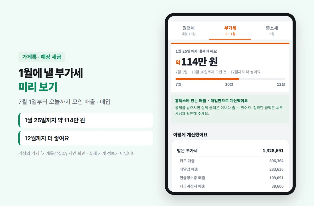 가게톡 예상 세금 화면 — 1월 25일까지 낼 부가세 약 114만 원
